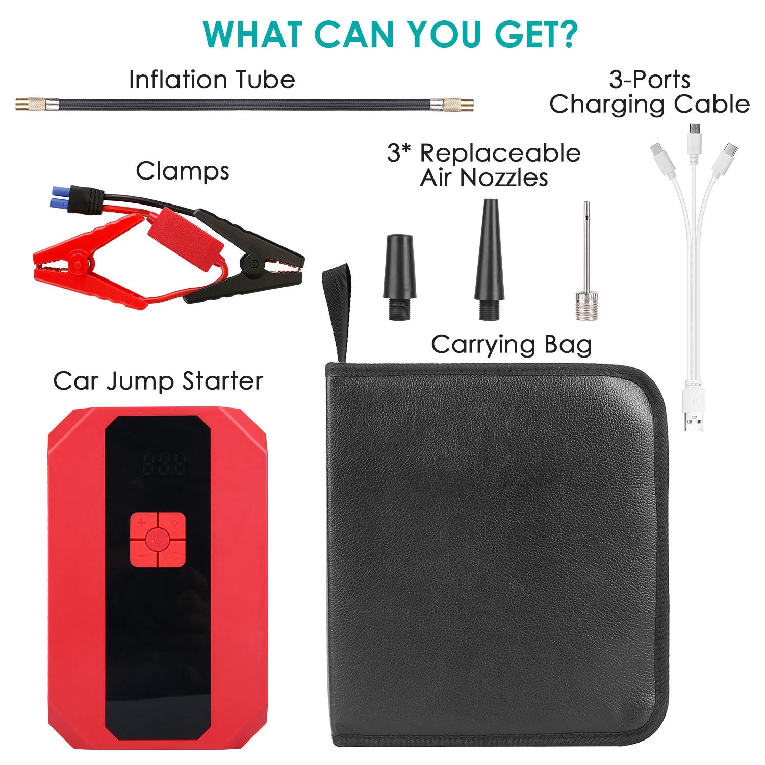 Fixora 4-in-1 Portable Car Jump Starter & Tire Inflator - Emergency Car Power Kit
